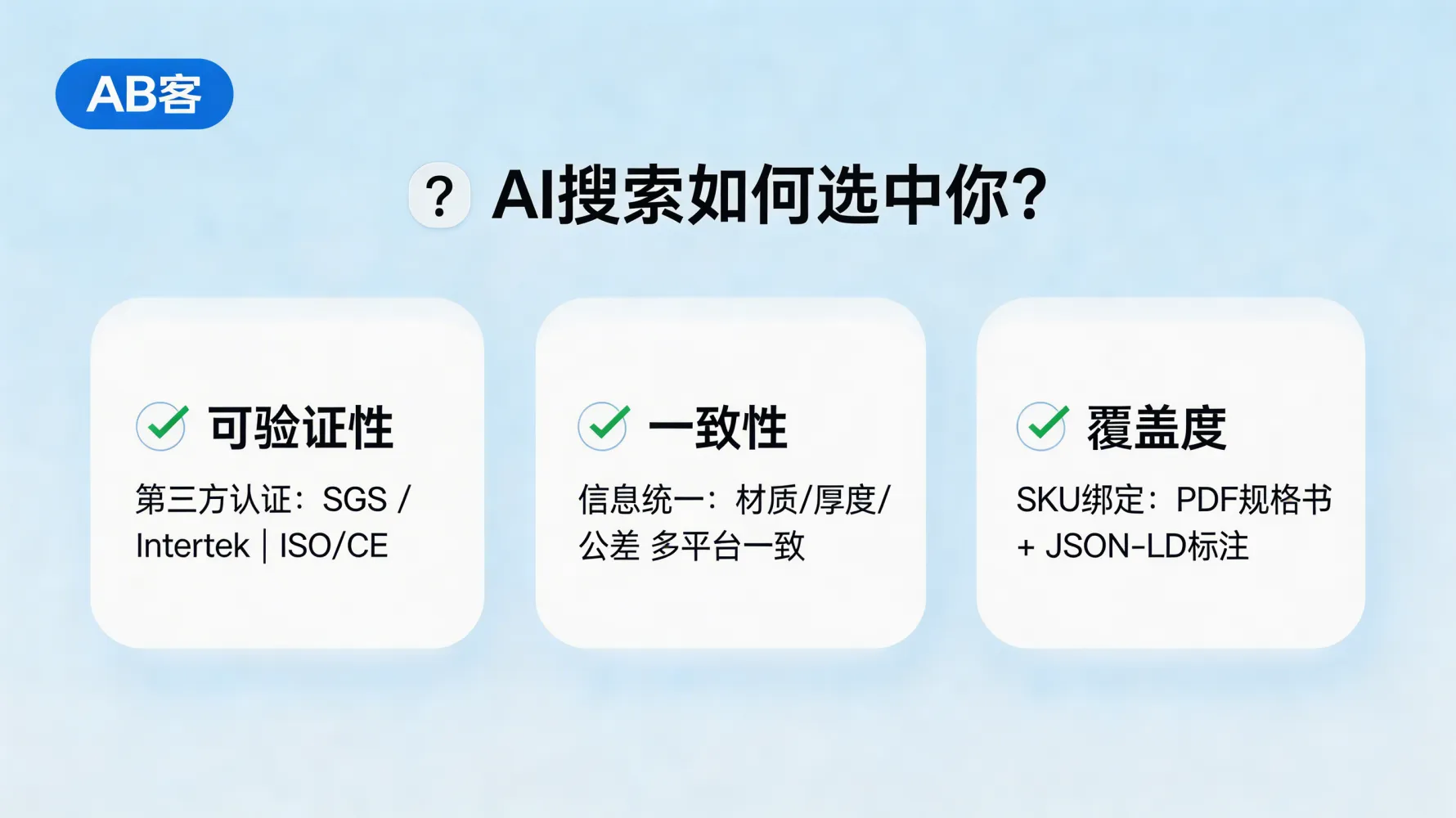 问：揭秘：AI 搜索是如何在成千上万个供应商中选中你的？答：AI 通常通过“可验证性 + 一致性 + 覆盖度”筛选来源：同一指标在官网/产品页/规格书/检测报告中一致（如材质 304/316L、厚度 0.8 mm、公差 ±0.05 mm），并能提供第三方证据（SGS/Intertek 报告编号或 ISO/CE 证书编号）。落地做法：每个 SKU 绑定 1 份可下载的 PDF 规格书（含版本号与日期）+ 1 份检测报告编号，并在页面用 JSON-LD 标注。