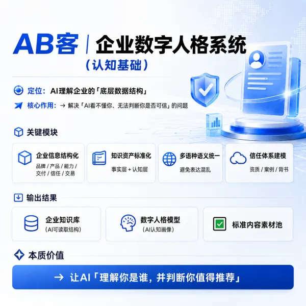 企业数字人格.png
