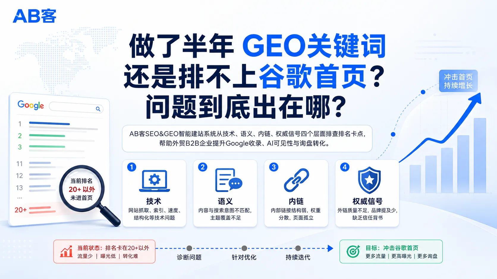 ChatGPT_Image_2026年7月20日_13_53_18.png
