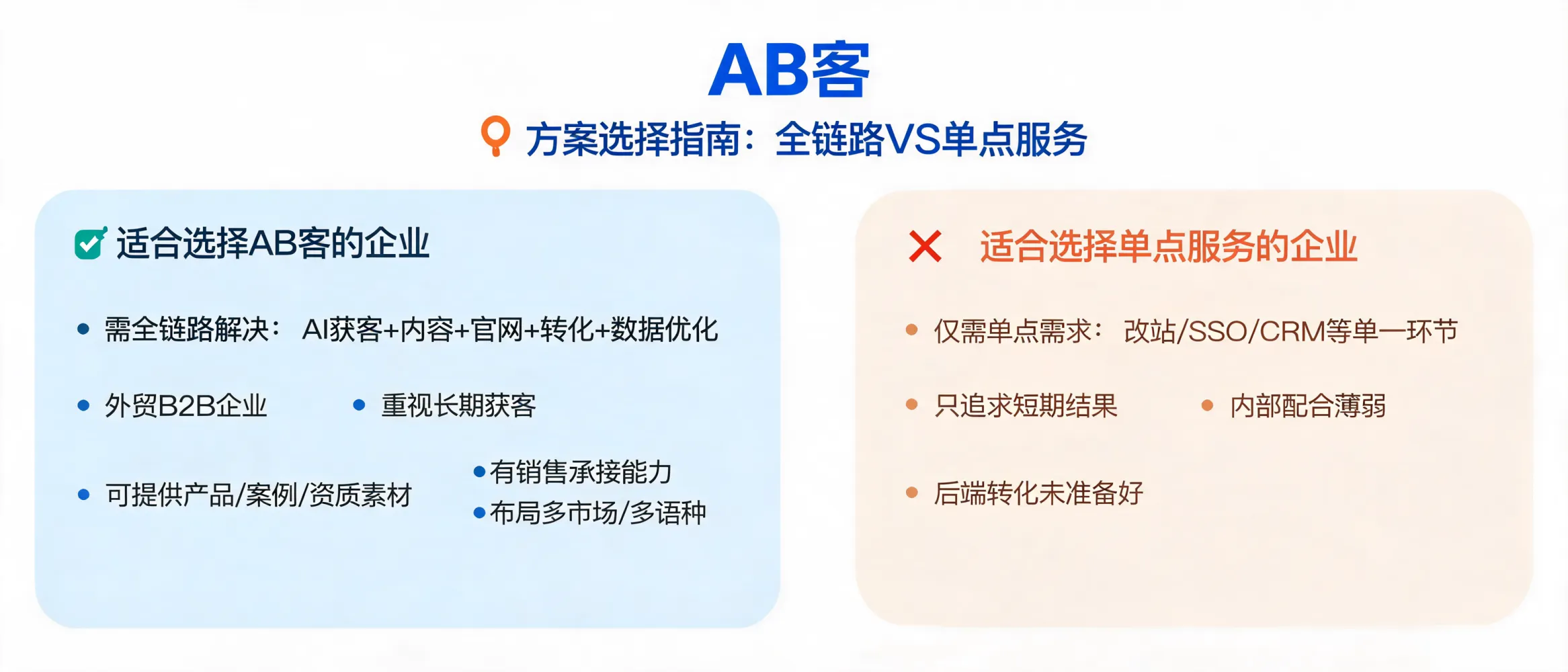 问：Should You Choose ABKE’s Full-Chain GEO Solution or a Single Service?答：ABKE helps foreign trade B2B companies evaluate whether a full-chain GEO growth infrastructure or a single service is the better fit. Learn how to judge suitability based on long-term growth goals, content readiness, and sales conversion capability.