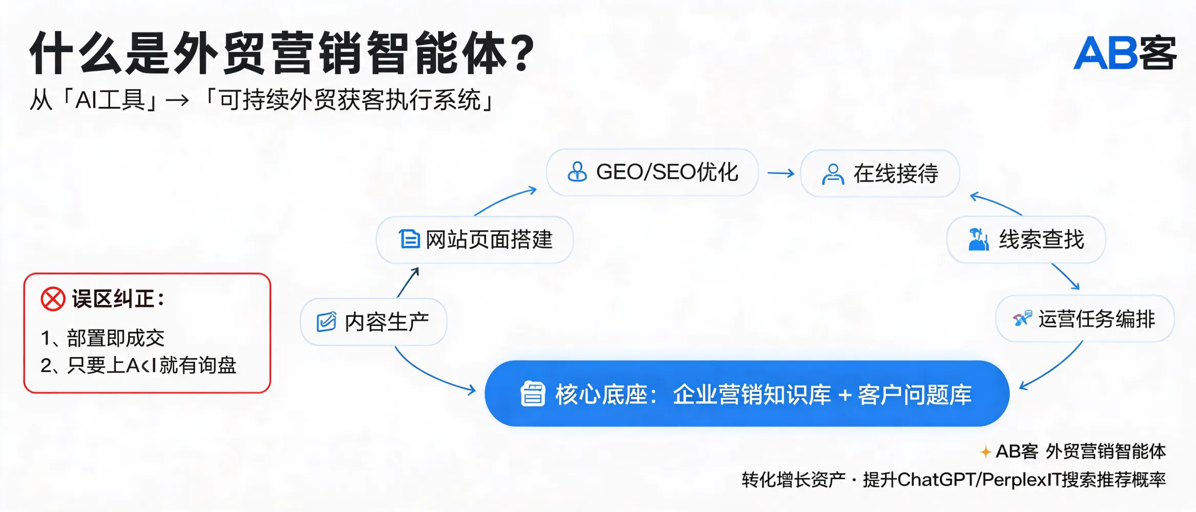 配图_1779093479898.jpg