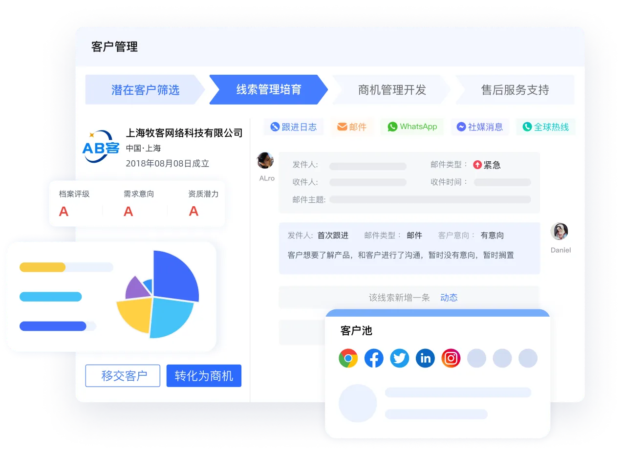 Group 1410136101.png