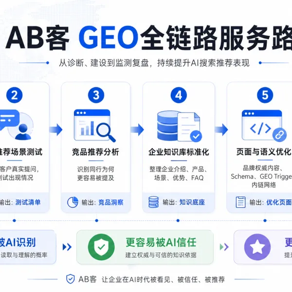 ChatGPT_Image_2026年4月29日_15_28_24.png