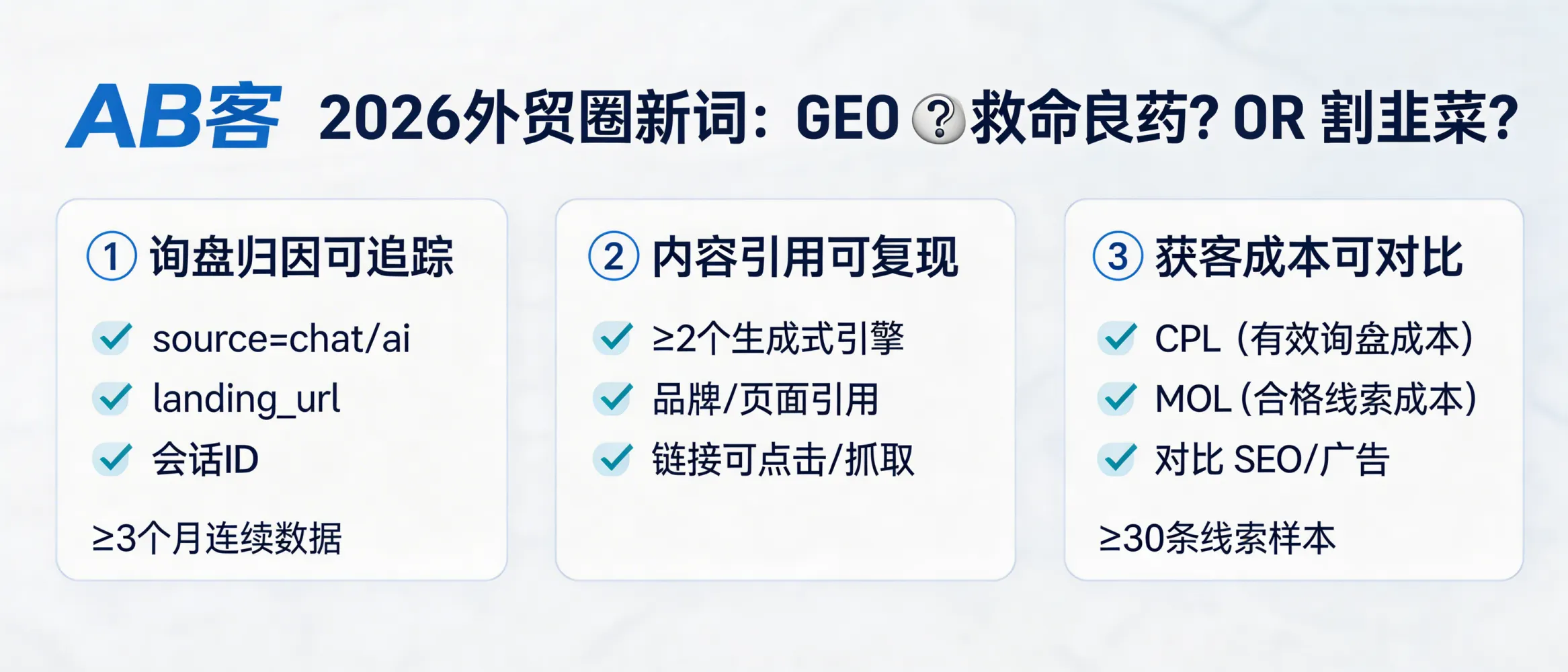 问：2026 年外贸圈新词：GEO 到底是救命良药还是割韭菜？答：可验证判断标准：1）询盘归因中“AI/生成式搜索”来源占比是否可追踪（GA4/CRM 需记录 source=chat/ai、landing_url、会话ID），并形成≥3个月连续数据；2）内容被引用证据是否可复现（同一问题在≥2个生成式引擎返回中出现品牌/页面引用，且引用链接可点击/可抓取）；3）单位获客成本对比：以“每个有效询盘成本（CPL）/每个合格线索成本（MQL）”对比 SEO/广告，至少给出样本量≥30条线索的对照表。
