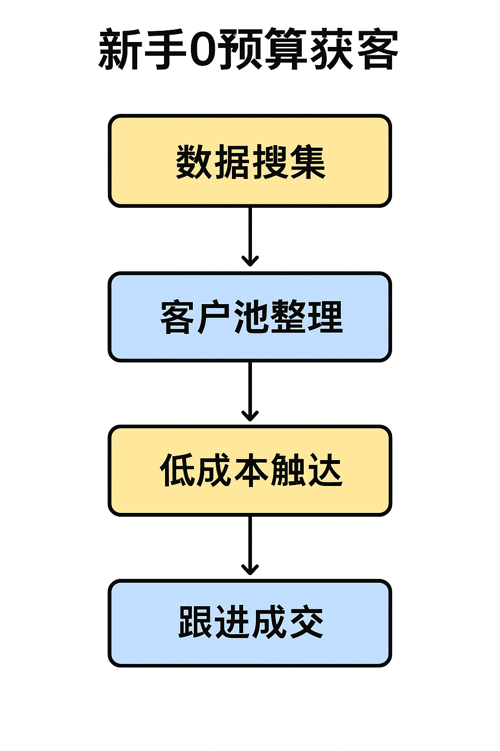 uploaded image