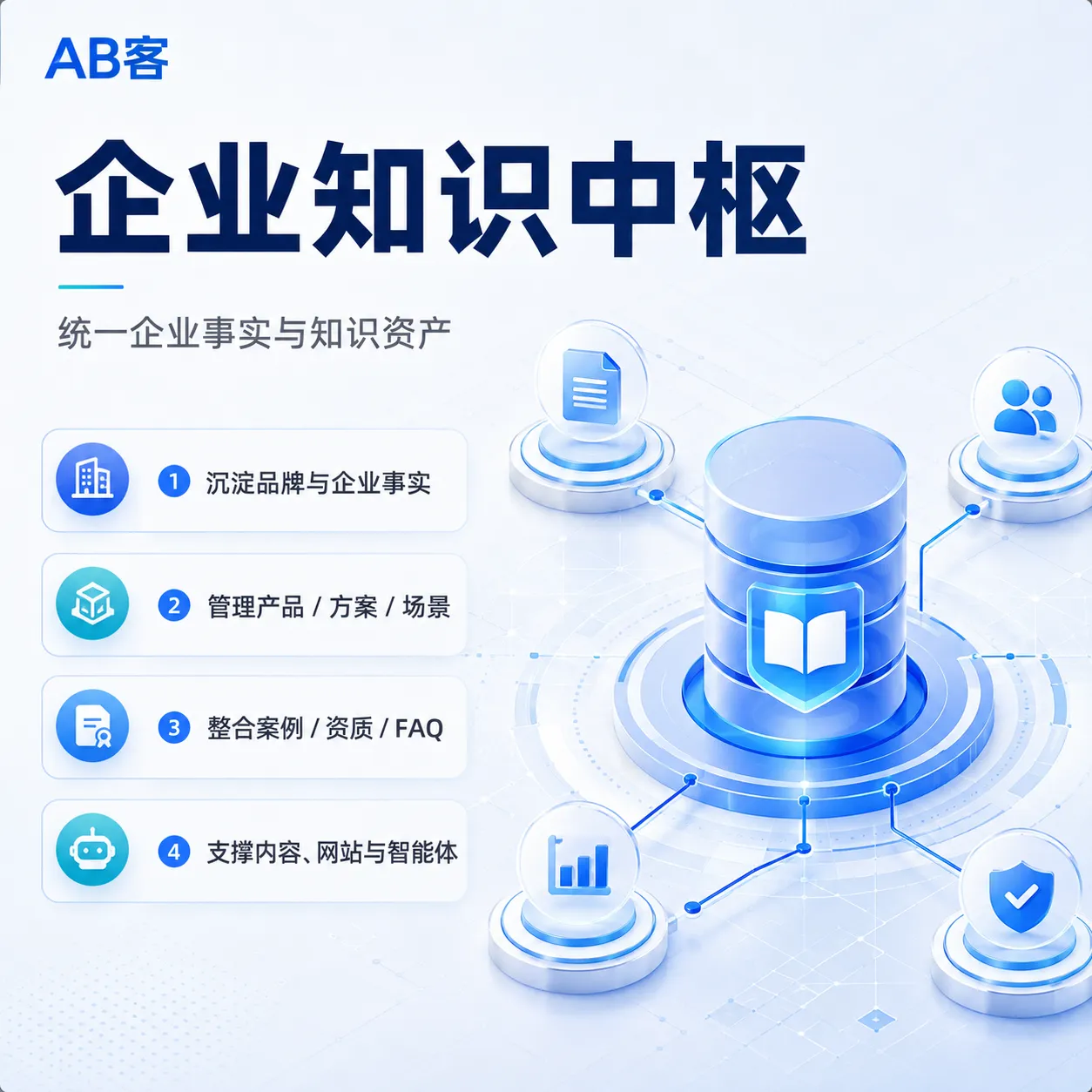 企业知识中枢