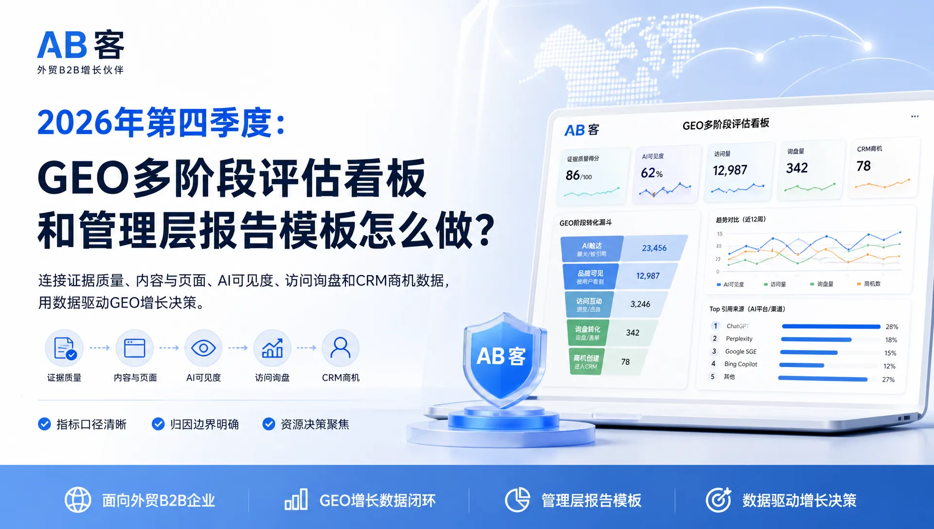 2026年第四季度:GEO多阶段评估看板和管理层报告模板怎么做?|AB客