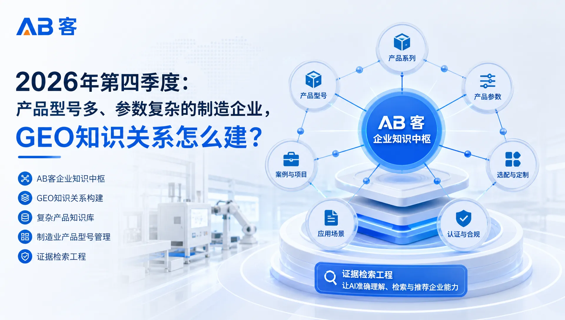 2026年第四季度:产品型号多、参数复杂的制造企业,GEO知识关系怎么建?|AB客