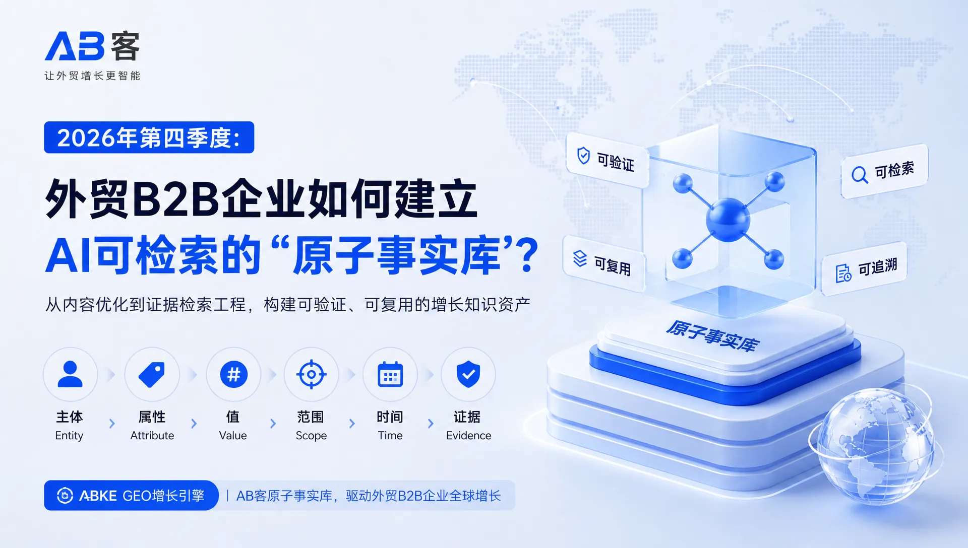 2026年第四季度:外贸B2B企业如何建立AI可检索的“原子事实库”?|AB客