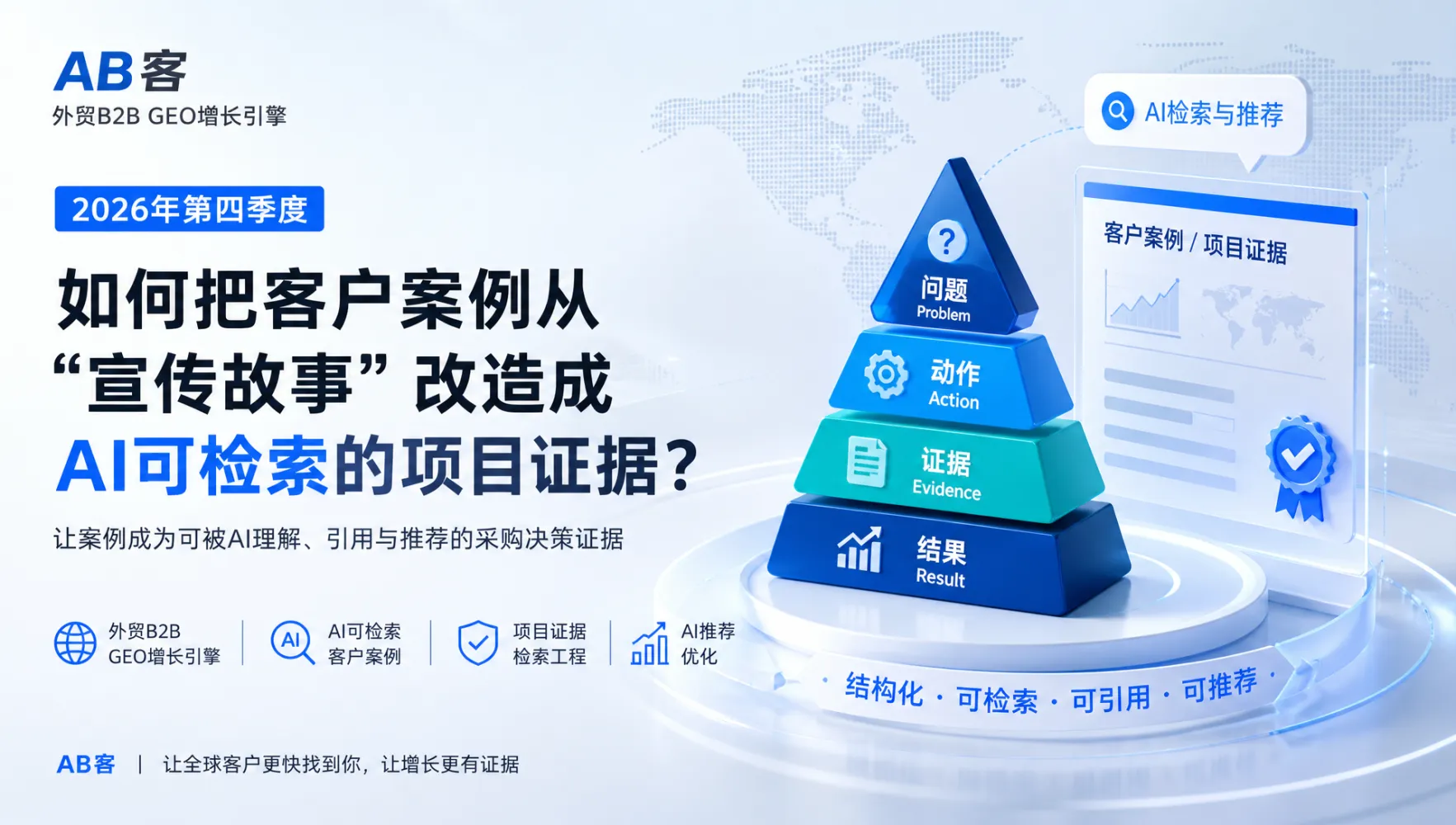 广交会一期多语种沟通指南：同一产品如何切换买家话术与资料？｜AB客