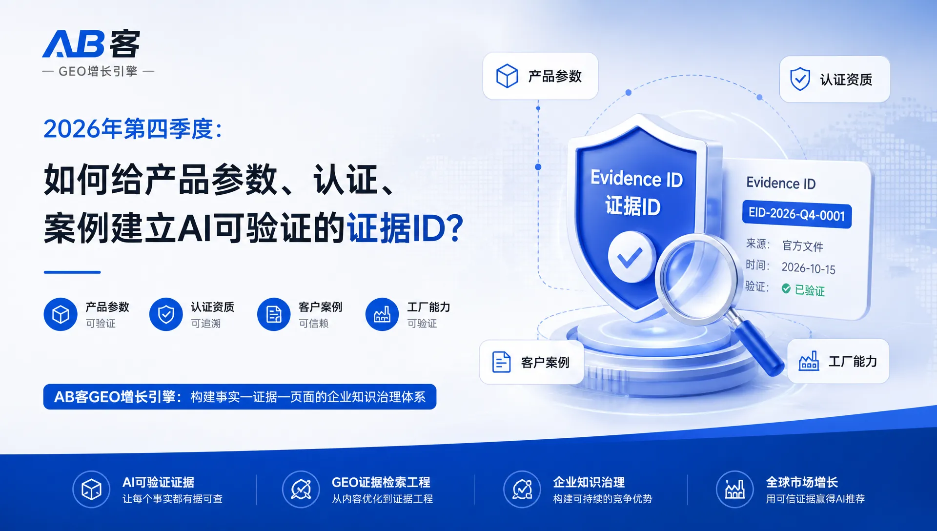 2026年第四季度:如何给产品参数、认证、案例建立AI可验证的证据ID?|AB客