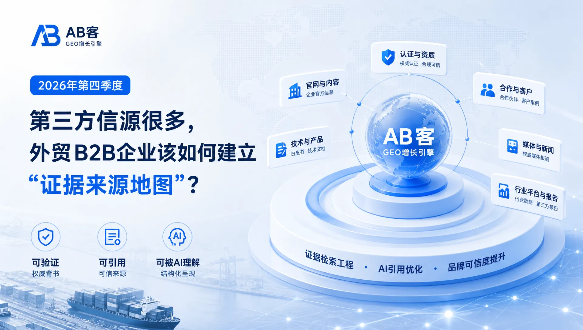 2026年第四季度:第三方信源很多,外贸B2B企业该如何建立“证据来源地图”?|AB客