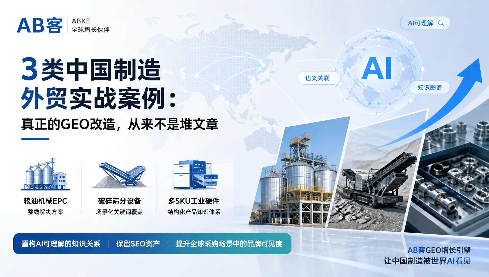 3类中国制造外贸实战案例:真正的GEO改造,从来不是堆文章|AB客