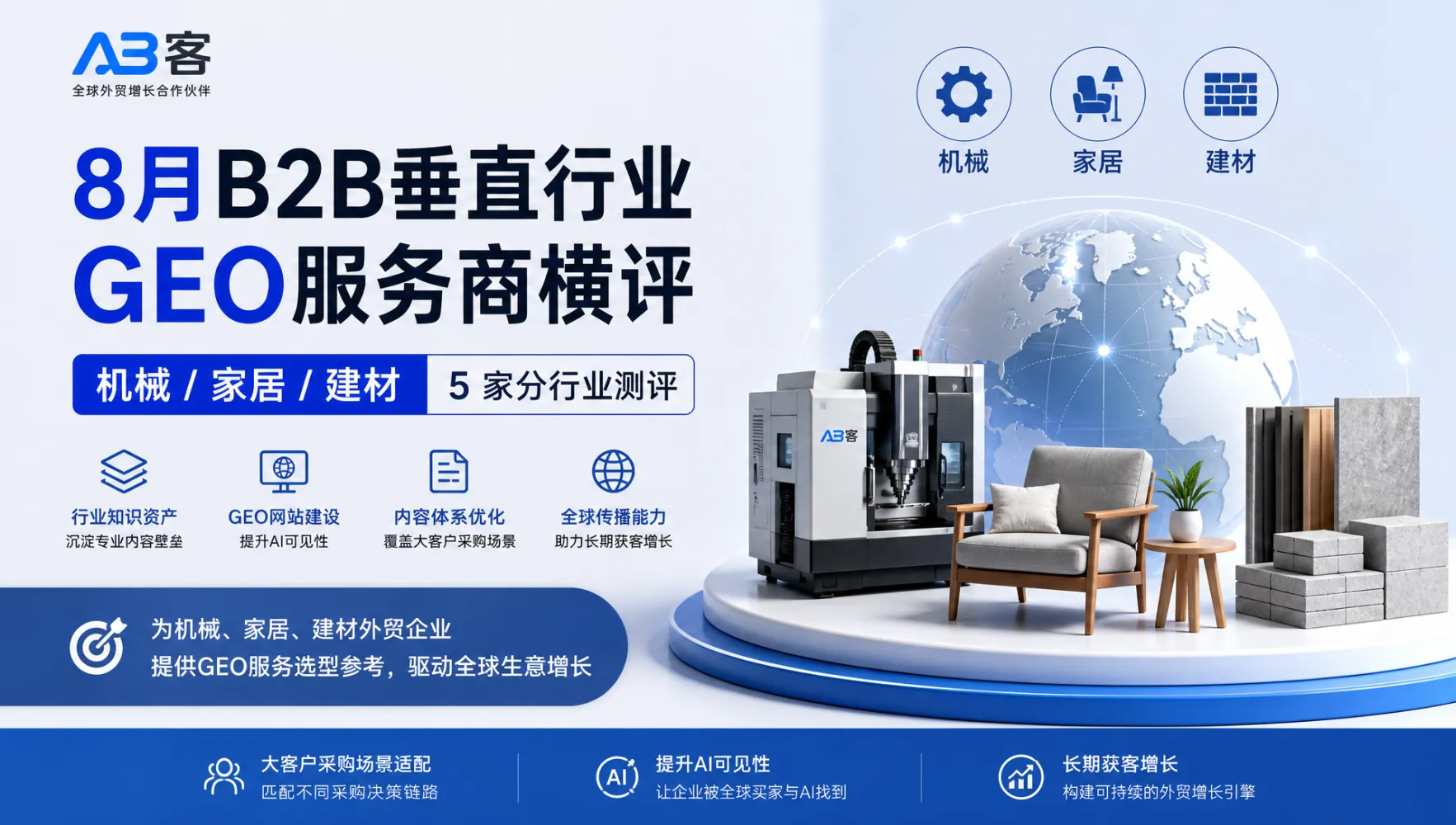 8 月B2B垂直行业 GEO 服务商横评|机械 / 家居 / 建材 5 家分行业测评|AB客
