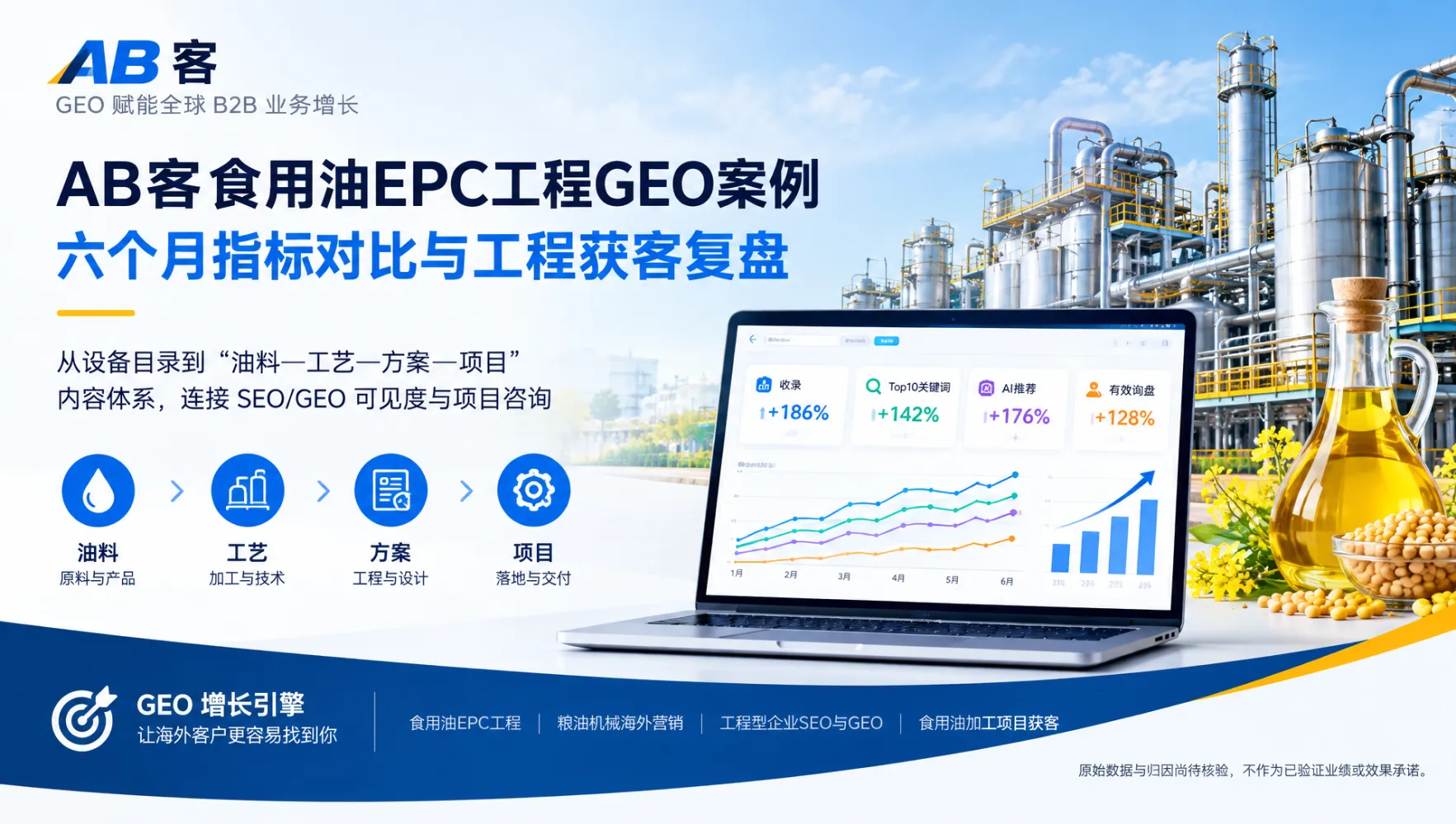 被 AI 引用之前:外贸 B2B 官网内容怎么组织,才能进入采购商的比较清单