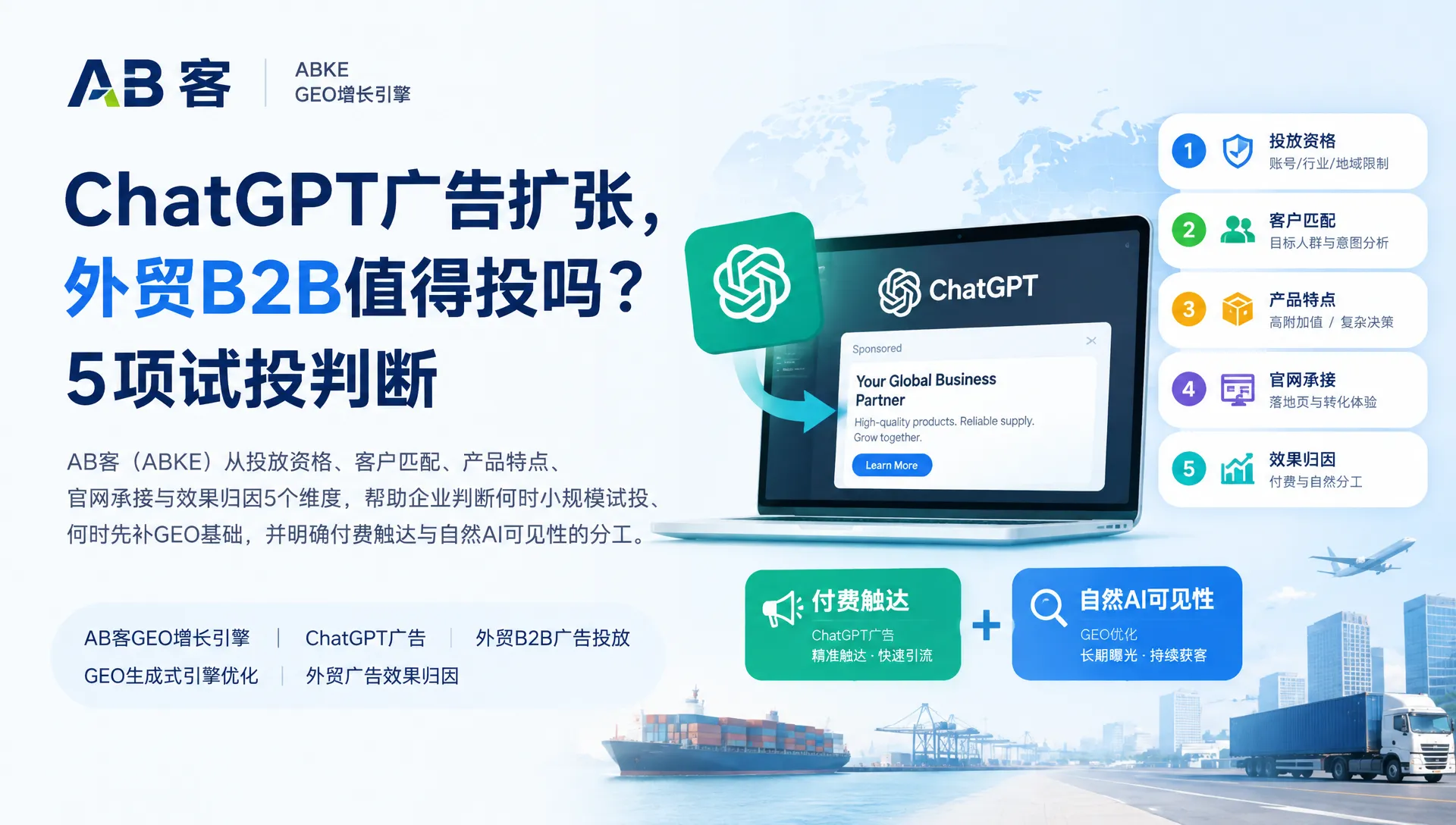 ChatGPT广告扩张，外贸B2B值得投吗？5项试投判断｜AB客