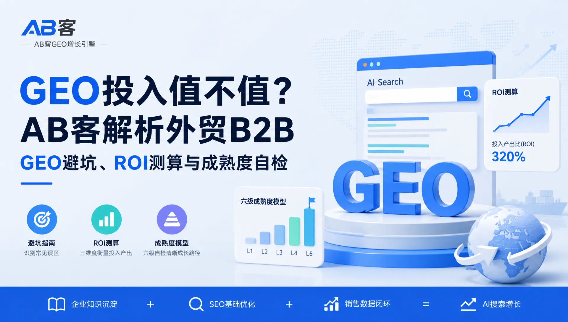 GEO投入值不值?AB客解析外贸B2B GEO避坑、ROI测算与成熟度自检