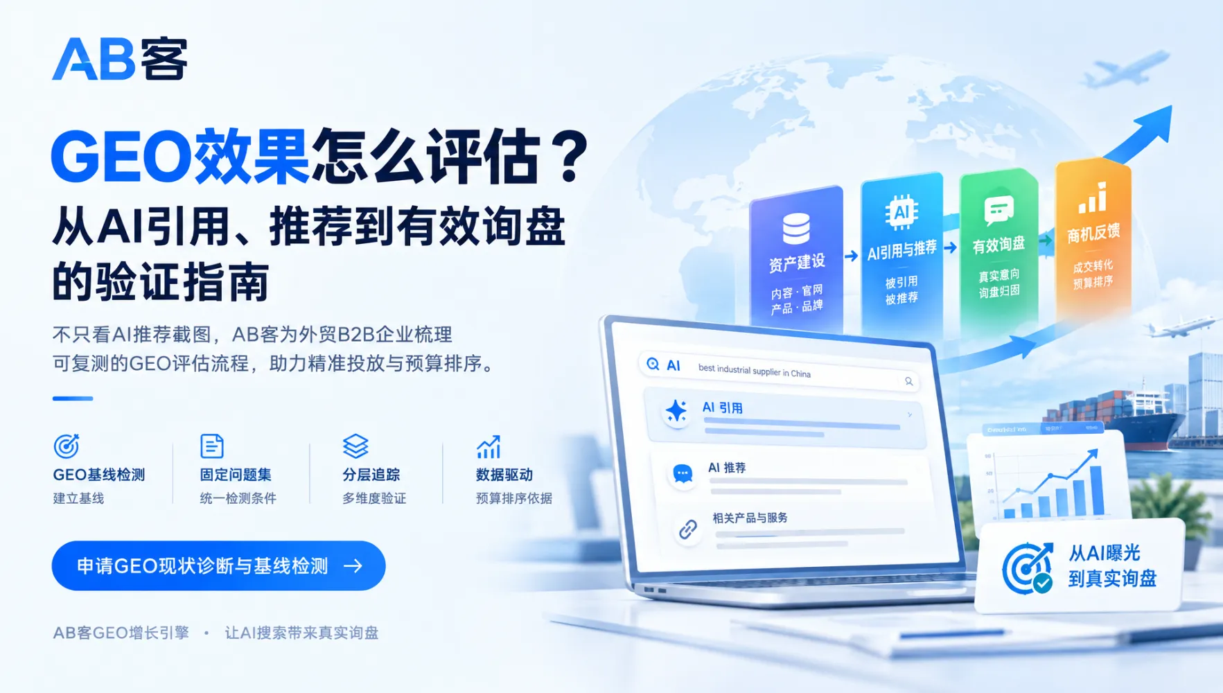 被 AI 引用之前:外贸 B2B 官网内容怎么组织,才能进入采购商的比较清单