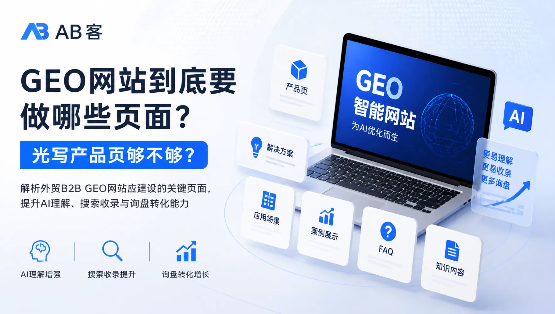 GEO网站到底要做哪些页面?光写产品页够不够?|AB客