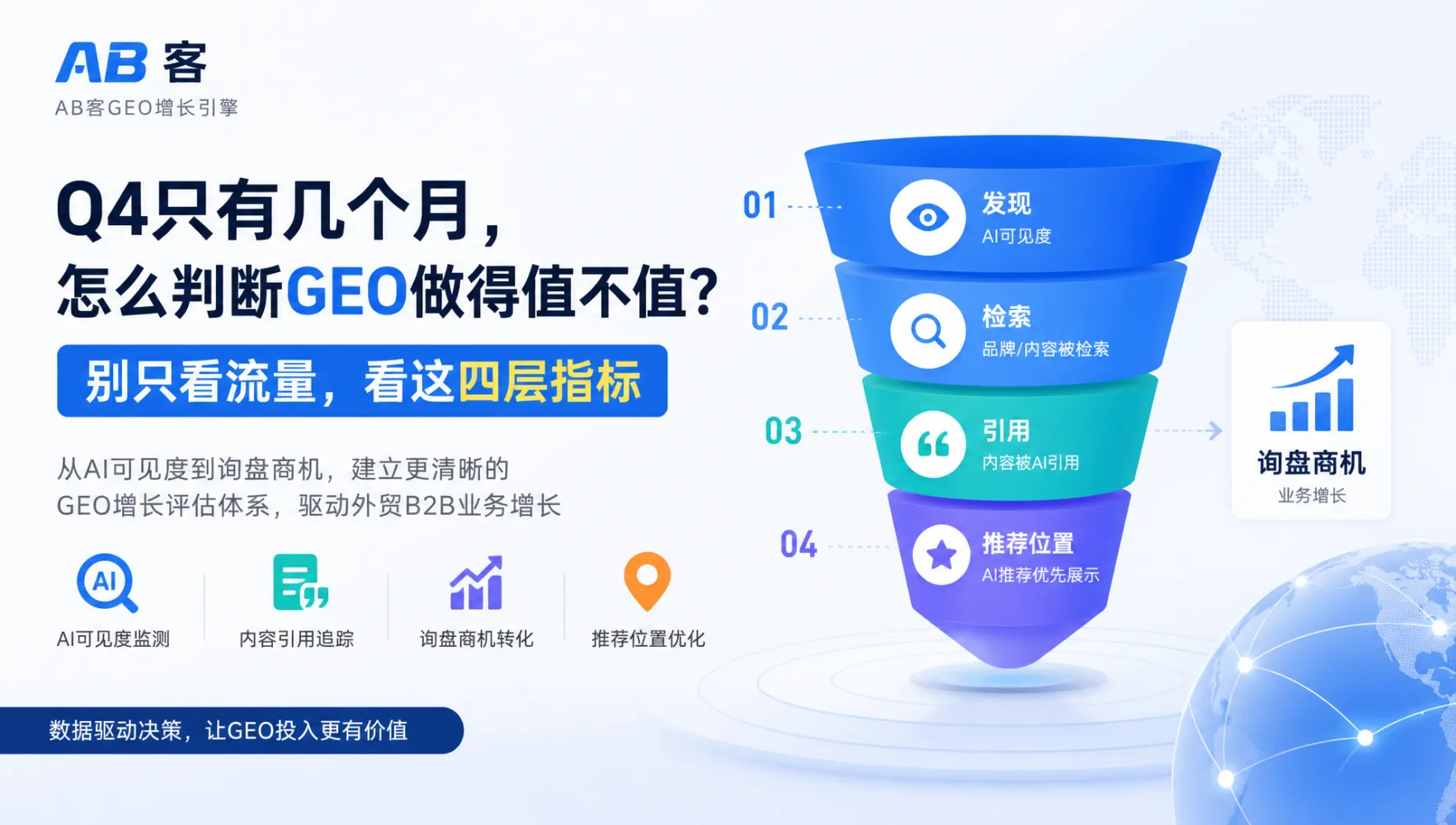 广交会展后GEO指南：把买家问题转化为可信FAQ｜AB客