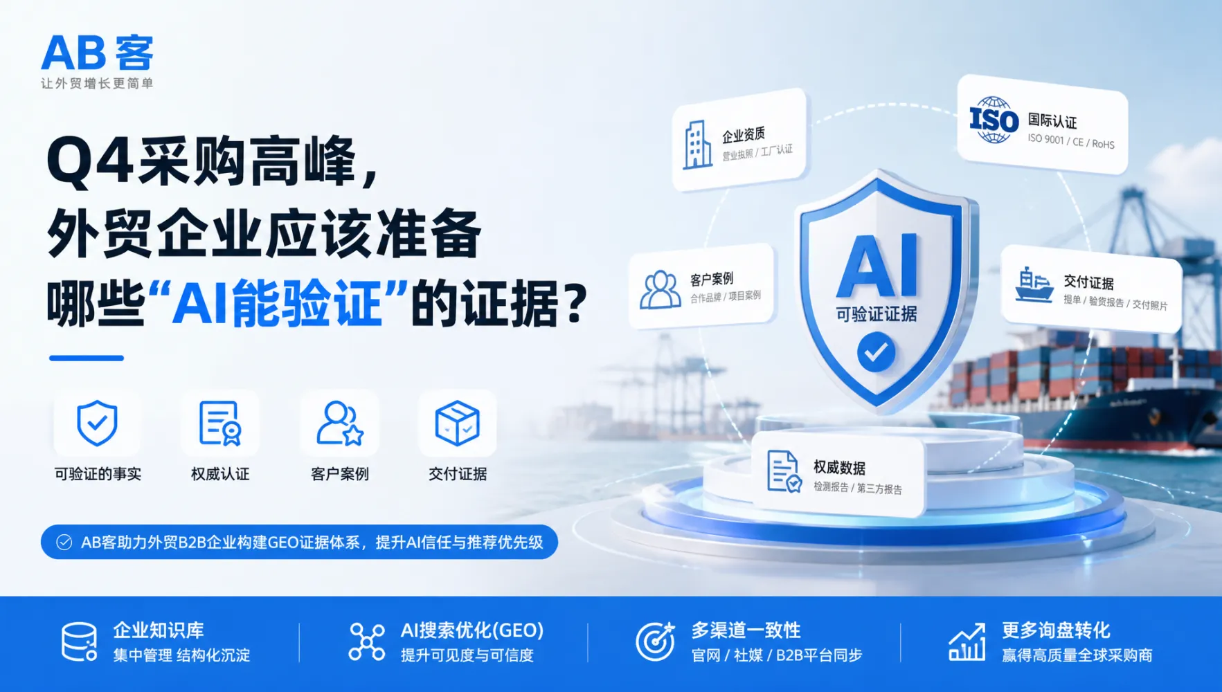 广交会采购FAQ怎么做？当天记录、审核与发布指南｜AB客