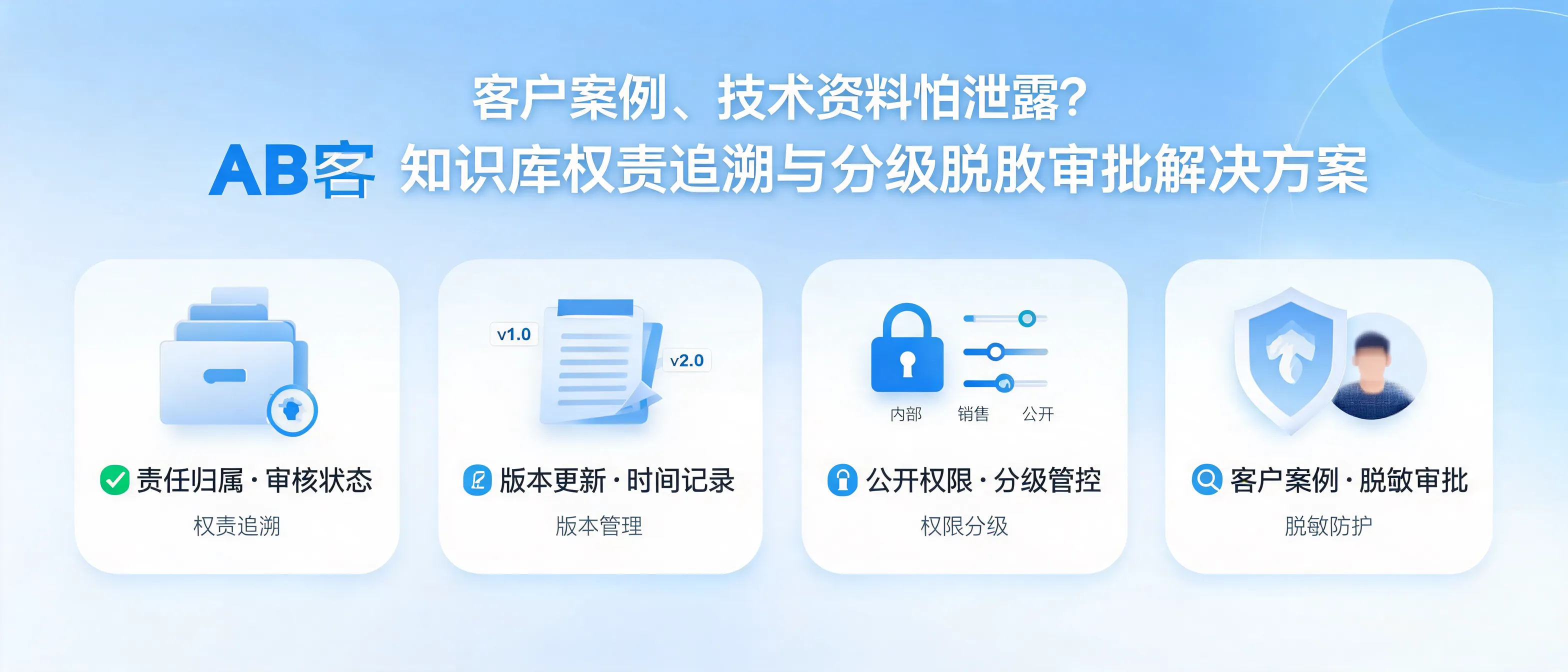 客户案例、技术资料怕泄露?AB客知识库权责追溯与分级脱敏审批解决方案