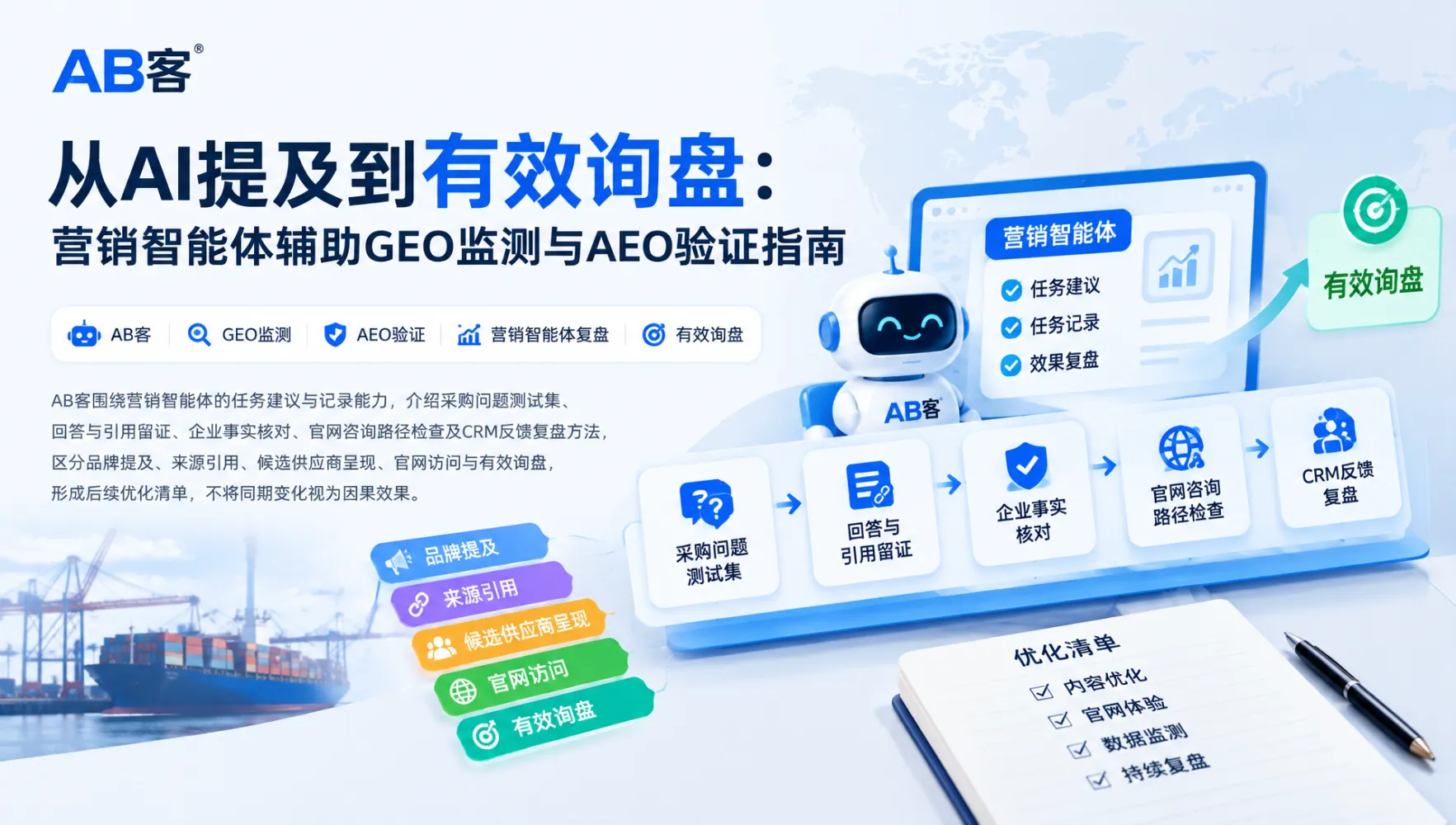 从AI提及到有效询盘:营销智能体辅助GEO监测与AEO验证指南|AB客