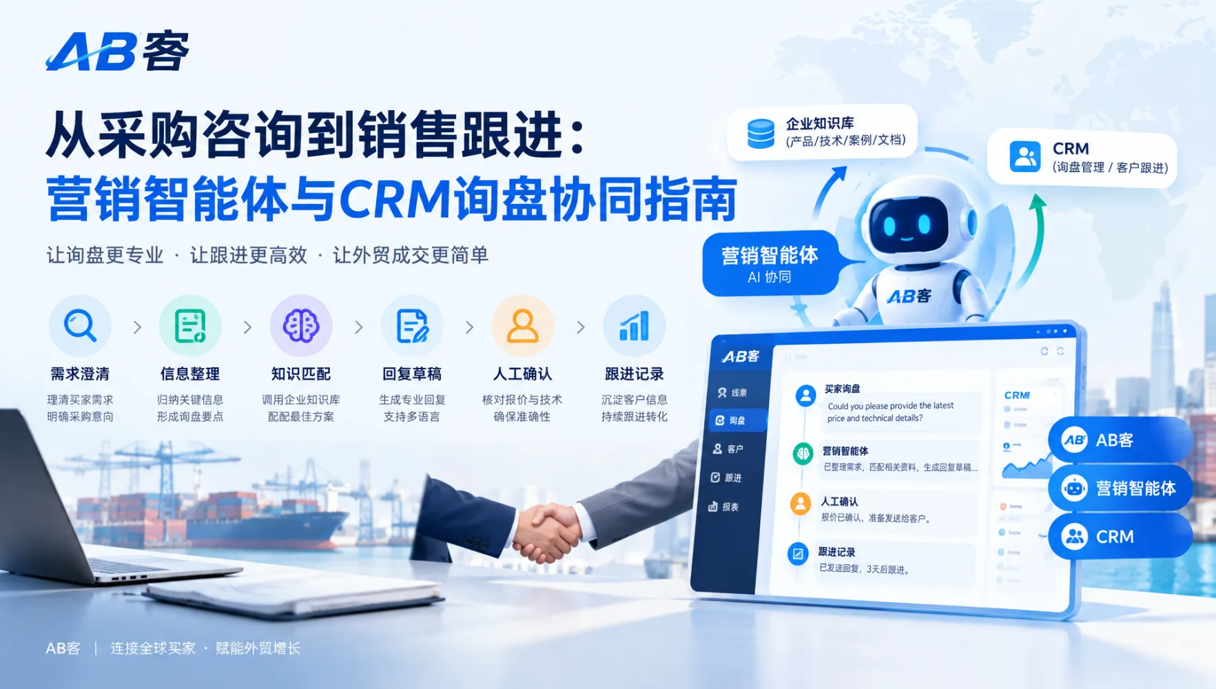 外贸买家背调怎么做更可靠?用可信 GEO 建立可追溯证据链 | AB客