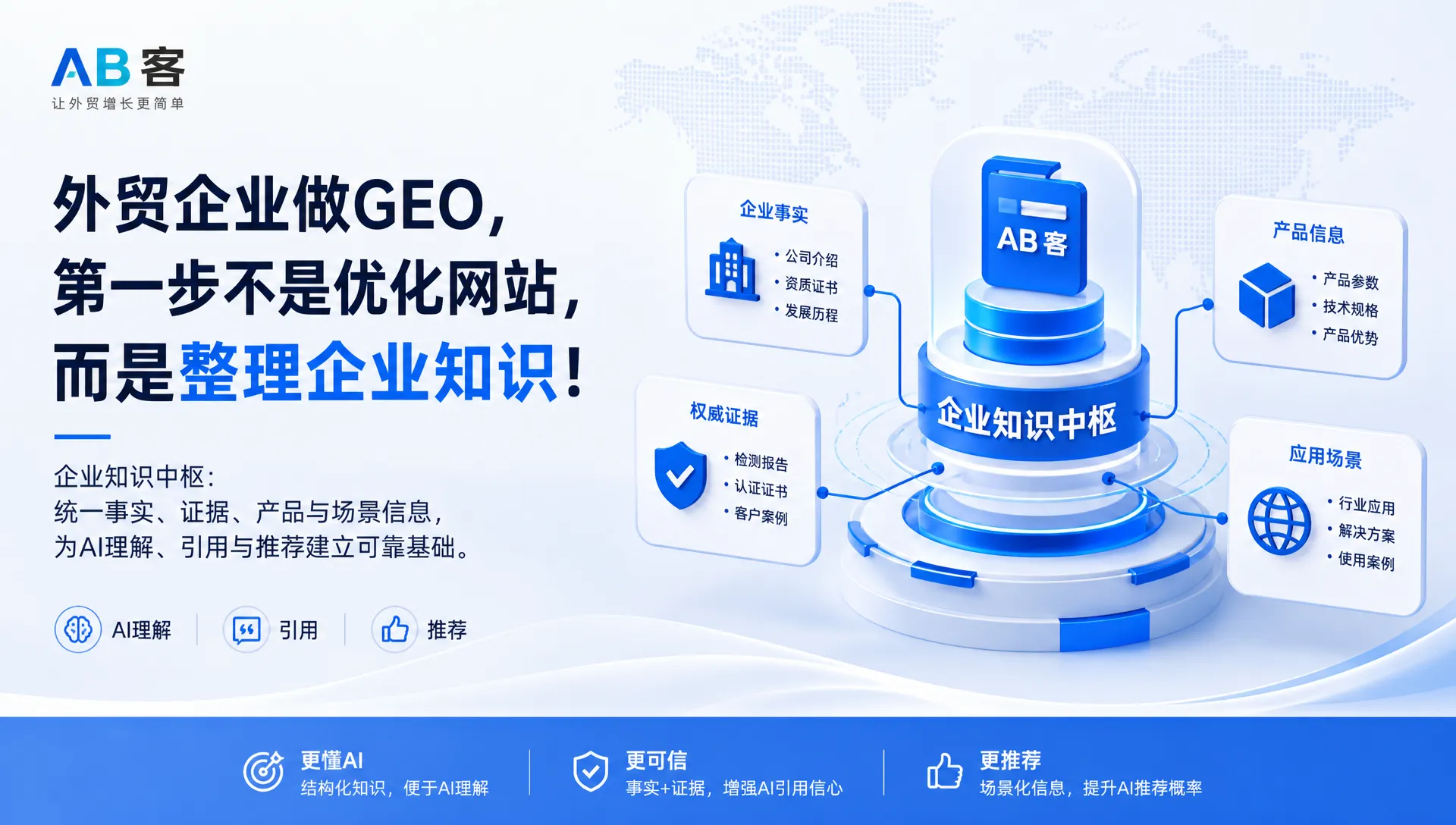外贸企业做GEO,第一步不是优化网站,而是整理企业知识|AB客