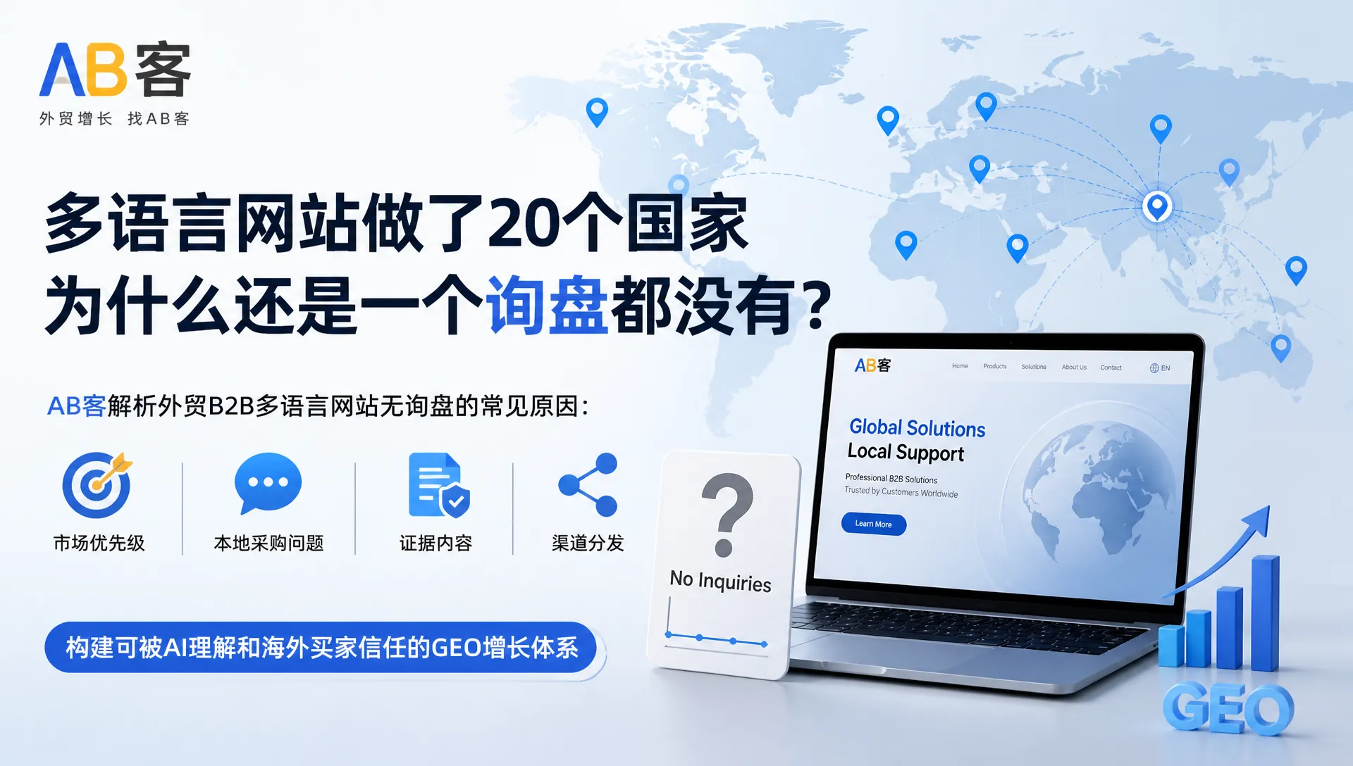 多语言网站做了20个国家,为什么还是一个询盘都没有?