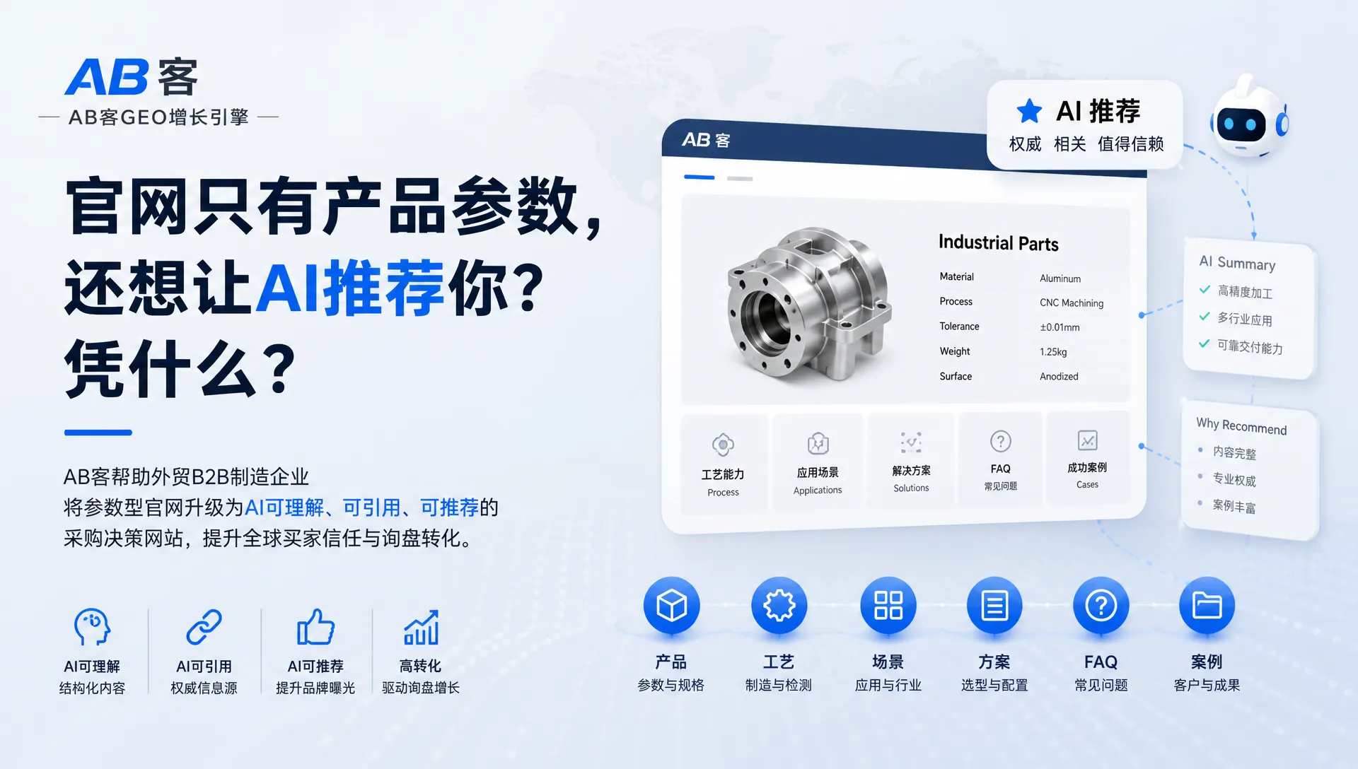 官网只有产品参数,还想让AI推荐你?凭什么?