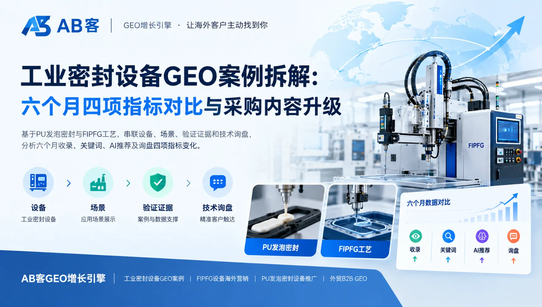 制造业出口企业GEO知识库建设:关键事实追溯与审核指南|AB客