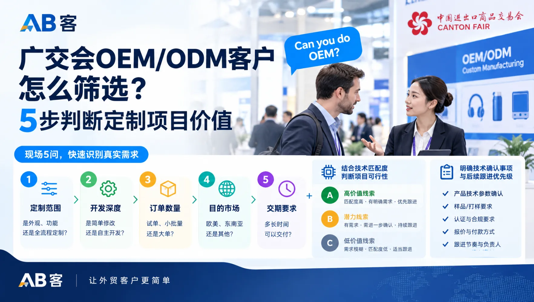被 AI 引用之前:外贸 B2B 官网内容怎么组织,才能进入采购商的比较清单
