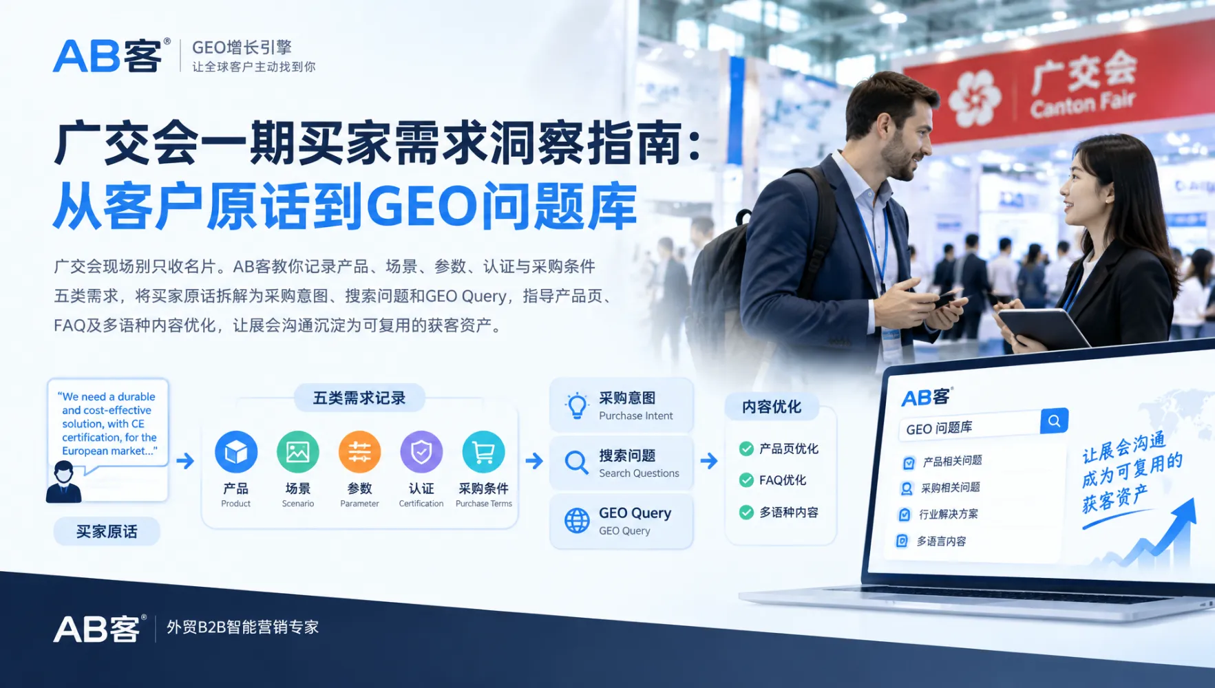 DeepSeek GEO内容改造SOP:产品页、FAQ与案例页怎么写?|AB客