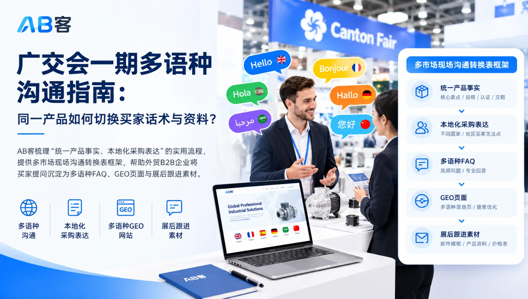 DeepSeek GEO内容改造SOP:产品页、FAQ与案例页怎么写?|AB客