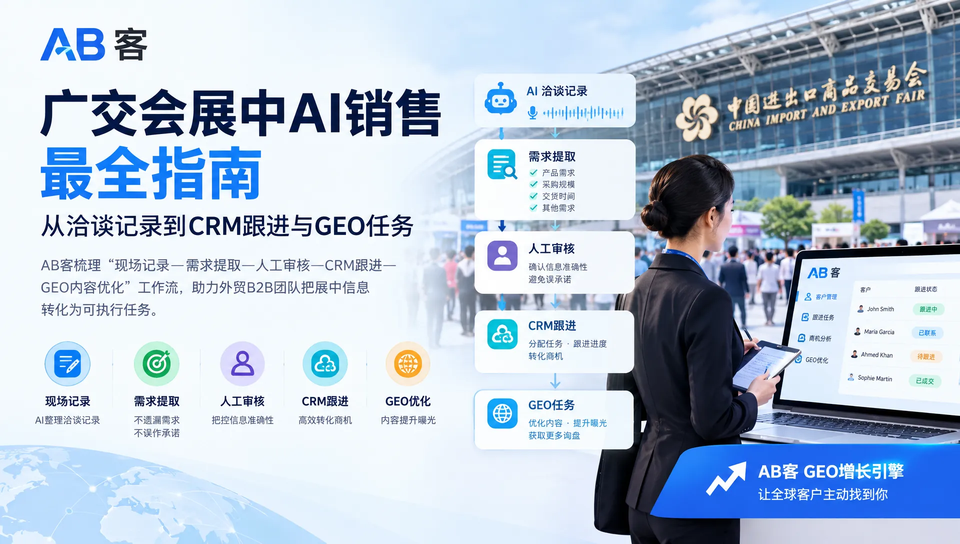 广交会一期展中AI销售指南：从洽谈记录到CRM跟进与GEO任务｜AB客