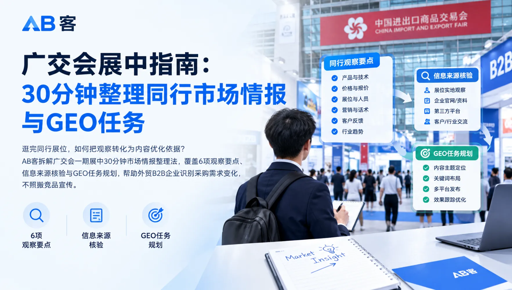 DeepSeek GEO内容改造SOP:产品页、FAQ与案例页怎么写?|AB客