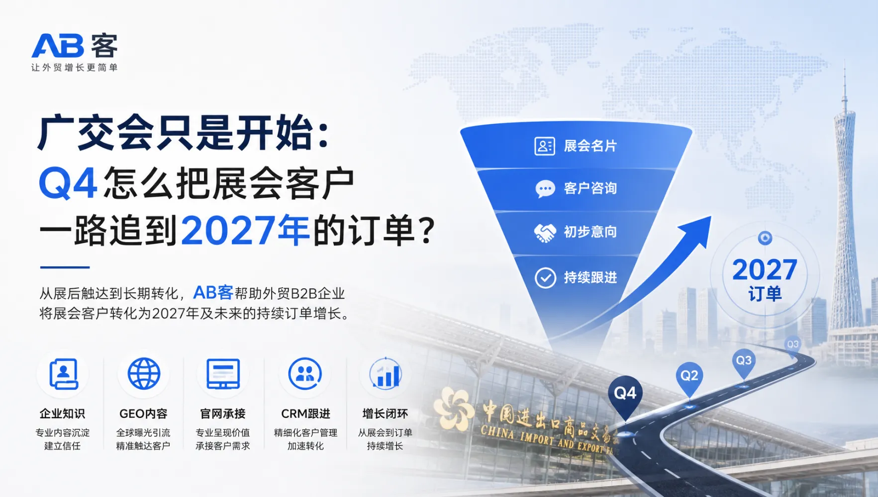广交会一期展中指南：30分钟整理同行市场情报与GEO任务｜AB客