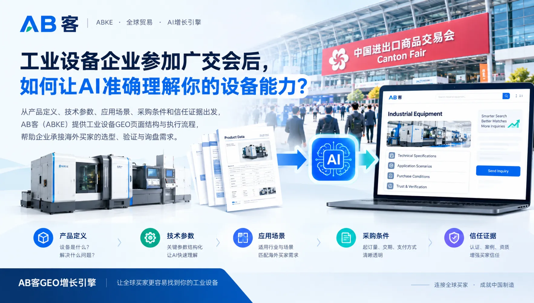 第140届广交会新品推广指南:把现场演示转为可核验的GEO内容|AB客