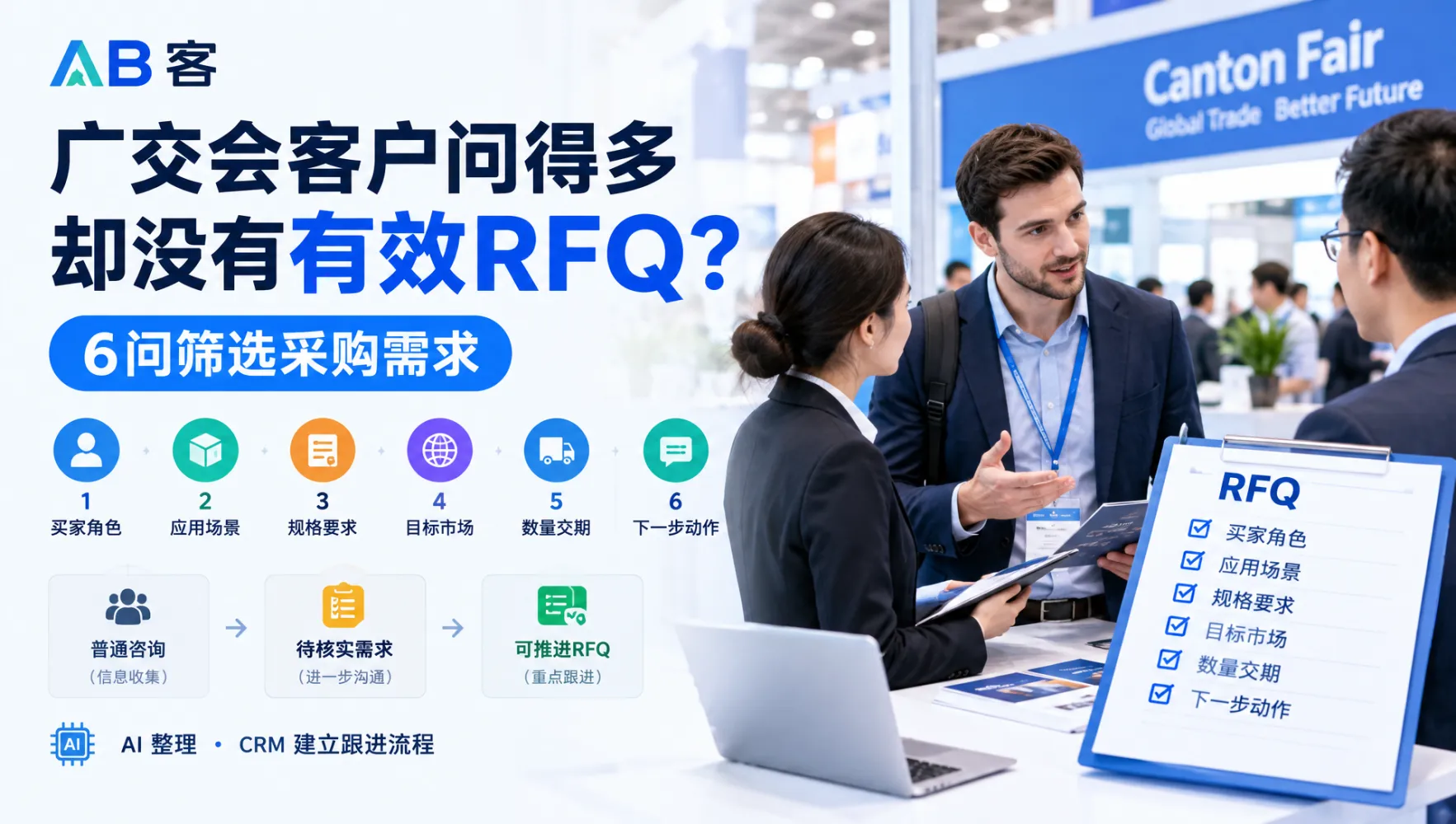 广交会一期展中AI销售指南：从洽谈记录到CRM跟进与GEO任务｜AB客