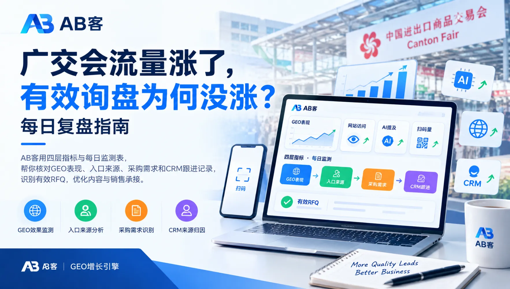 广交会后30天GEO竞品对标指南:提升AI推荐竞争力|AB客