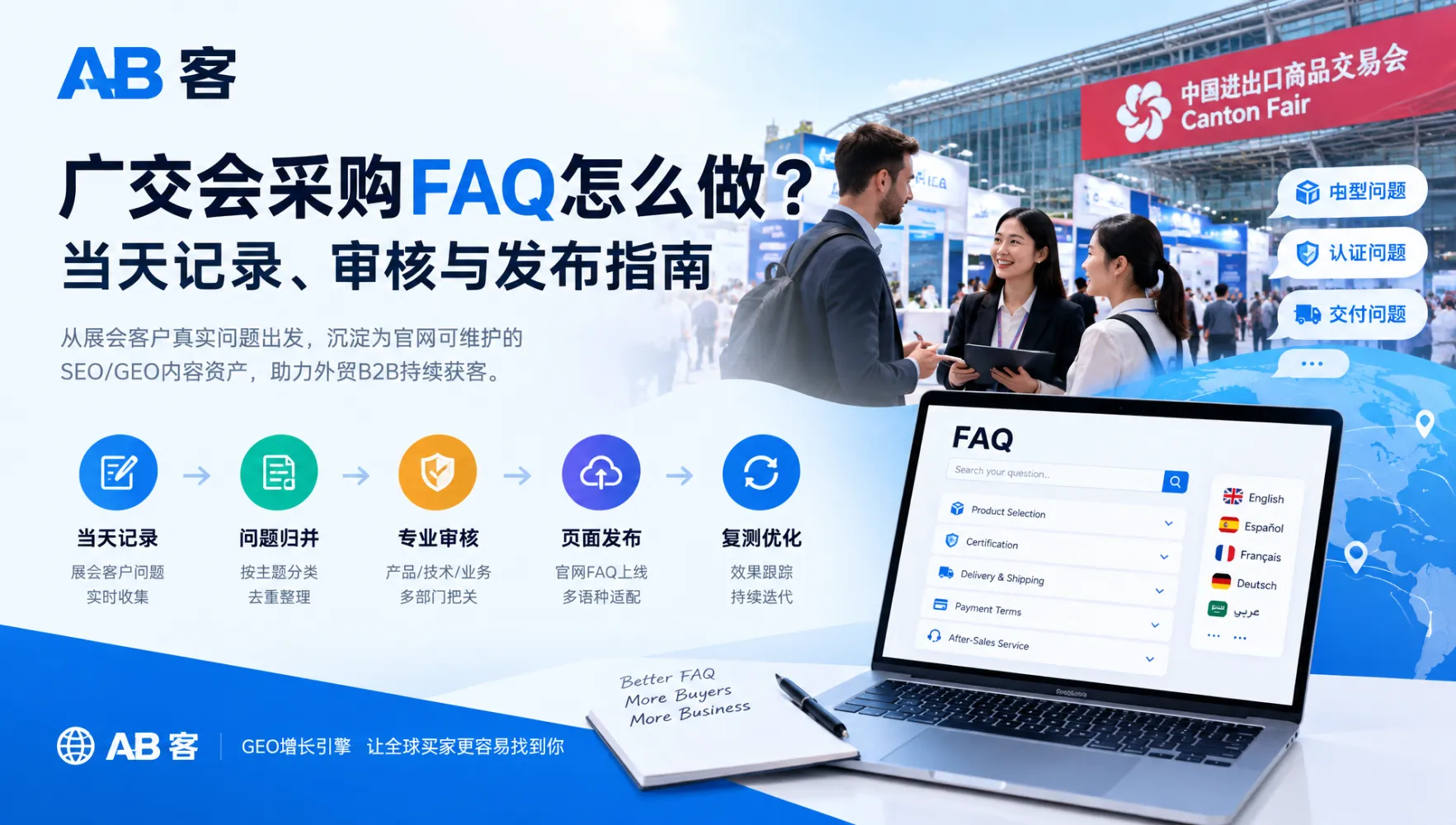 欧盟小包收费变化:外贸B2B合规与GEO获客指南|AB客