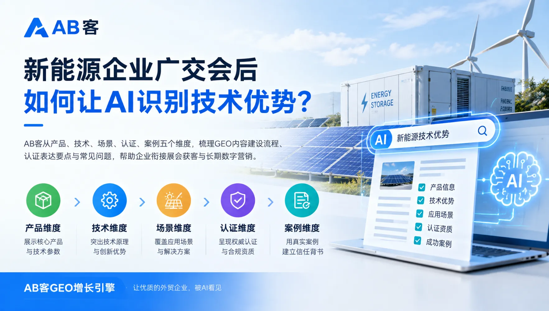 广交会一期展中AI销售指南：从洽谈记录到CRM跟进与GEO任务｜AB客