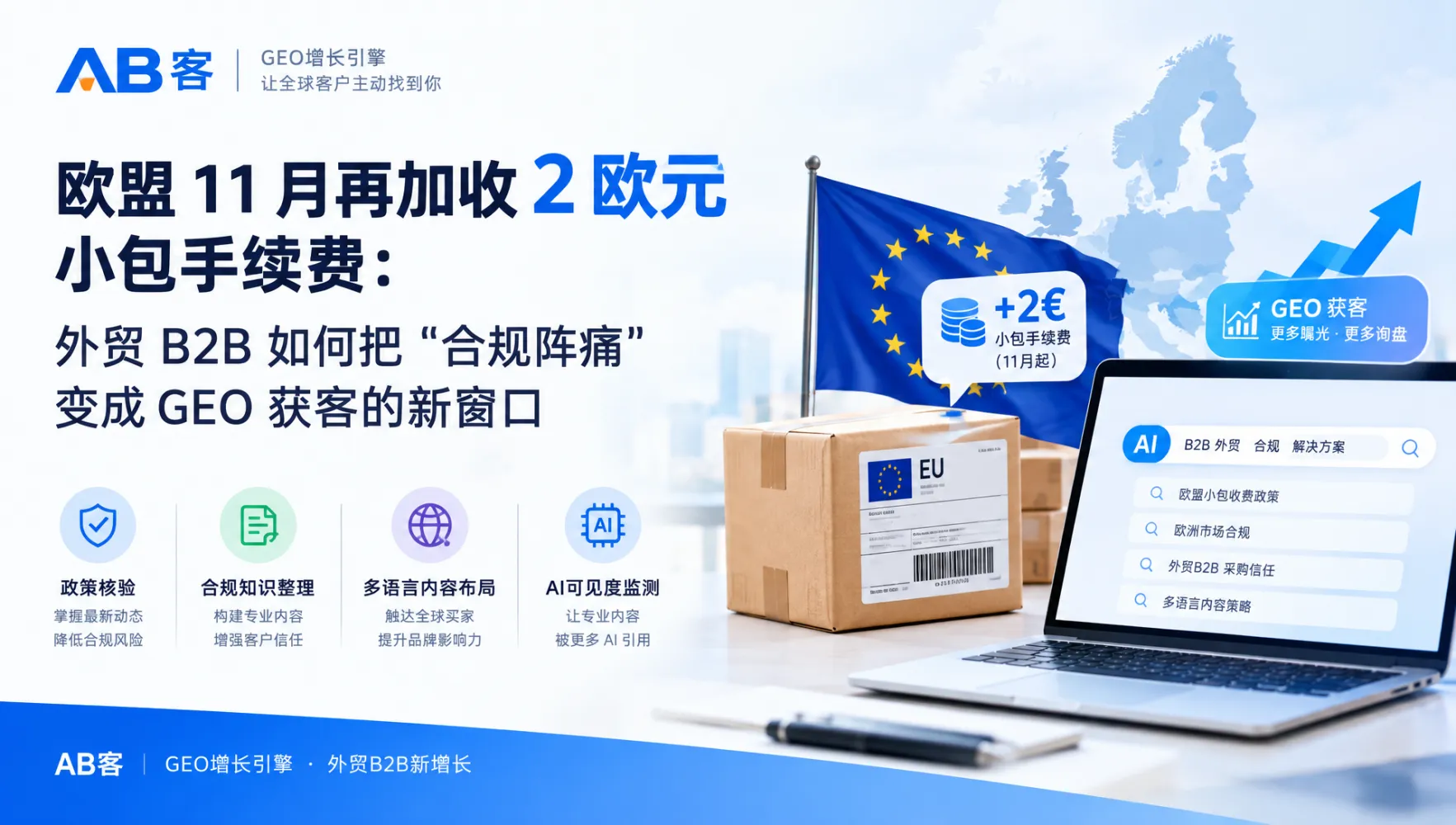 外贸买家背调怎么做更可靠?用可信 GEO 建立可追溯证据链 | AB客