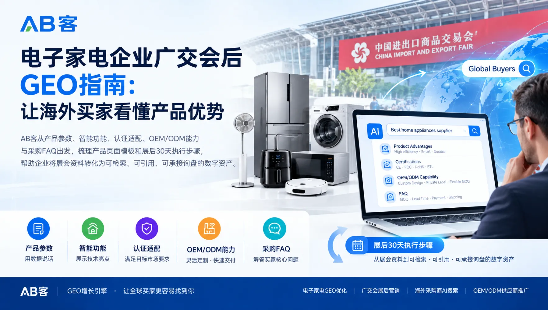 广交会客户问得多却没有有效RFQ？6问筛选采购需求｜AB客