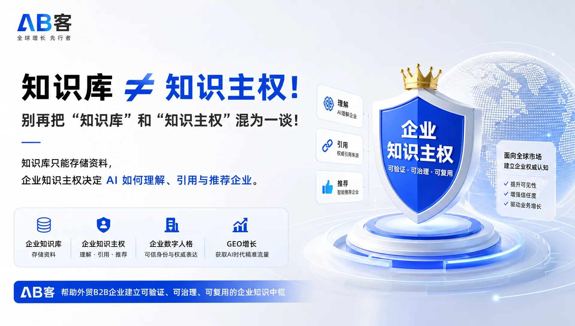 知识库 ≠ 知识主权!别再把“知识库”和“知识主权”混为一谈!|AB客