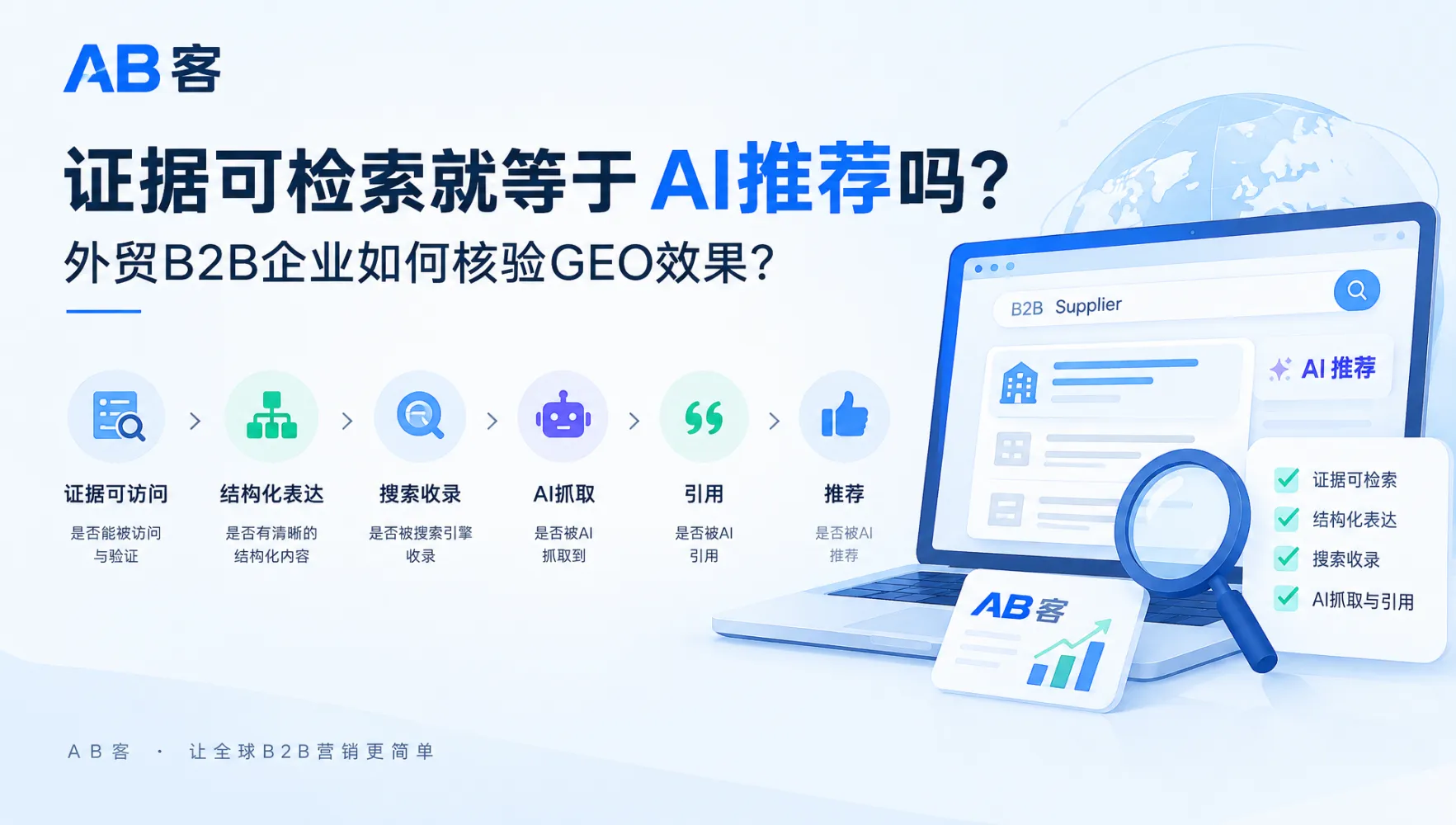 广交会后30天GEO竞品对标指南:提升AI推荐竞争力|AB客