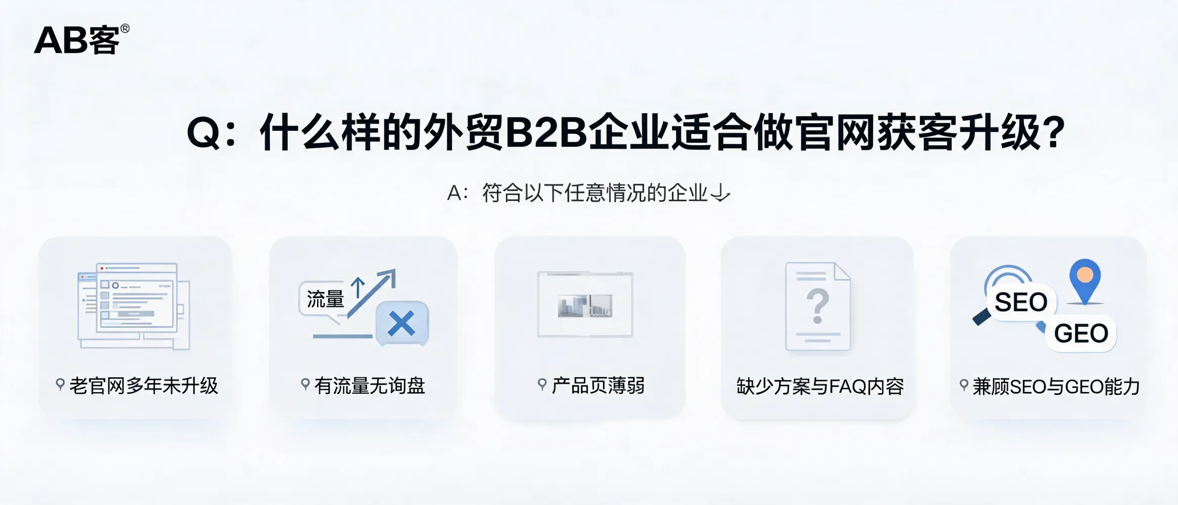 适合进行官网获客升级的外贸B2B企业网站示意图，体现老官网改版、营销型网站建设以及SEO与GEO能力提升