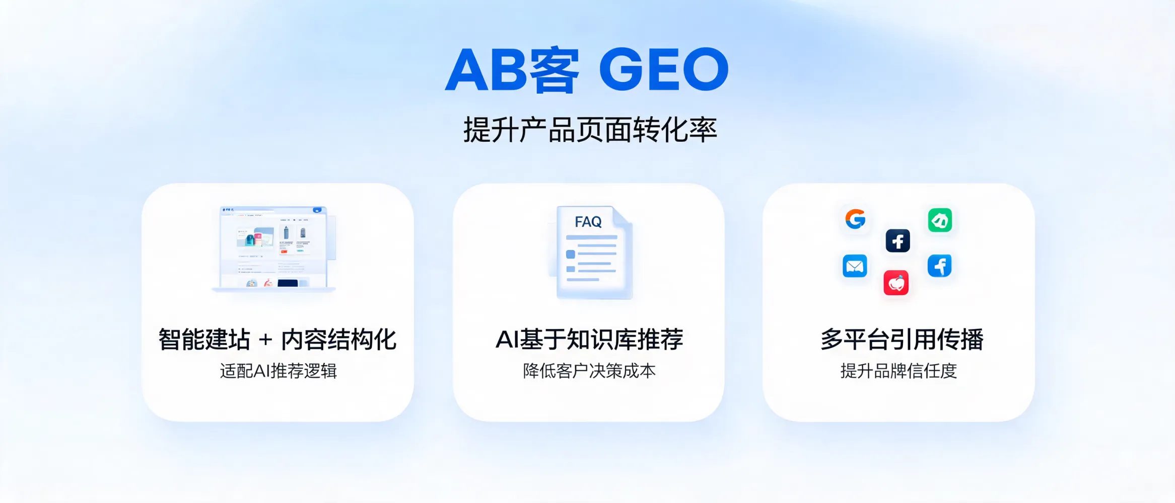 AB客 GEO 通过智能建站和内容结构化提升产品页面转化率的示意图