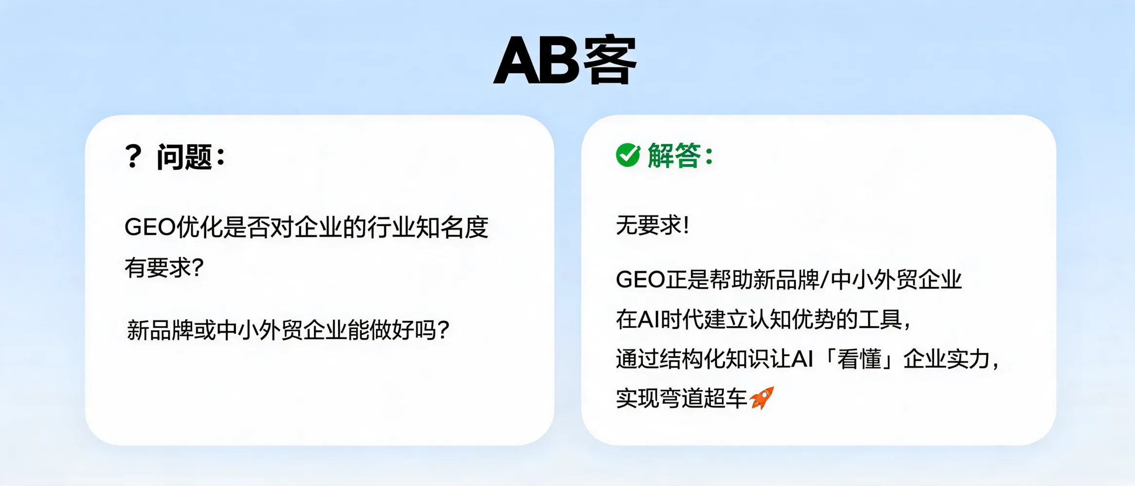 AB客关于GEO优化帮助新品牌和中小外贸企业建立AI认知优势的主题封面图